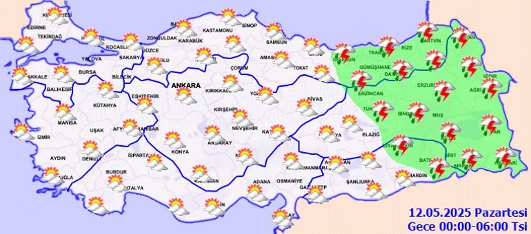 Hava Durumu