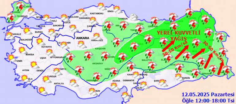 Hava Durumu